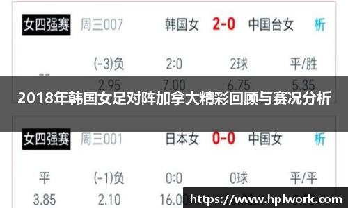 2018年韩国女足对阵加拿大精彩回顾与赛况分析